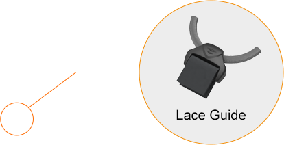 Lace Guide