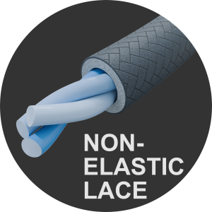 Non-Elastic Lace